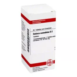 DATISCA cannabina D 2 δισκία, 80 τεμάχια