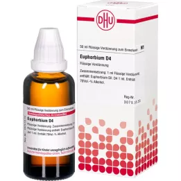 EUPHORBIUM Αραίωση D 4, 50 ml