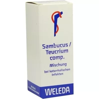SAMBUCUS/TEUCRIUM σύνθετο μείγμα, 50 ml