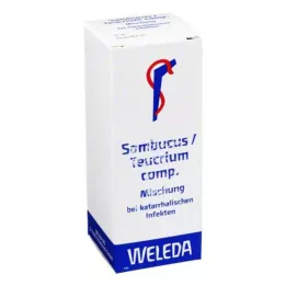 SAMBUCUS/TEUCRIUM σύνθετο μείγμα, 50 ml