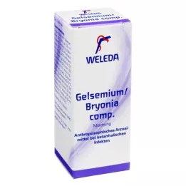 GELSEMIUM/BRYONIA σύνθετο μείγμα, 50 ml