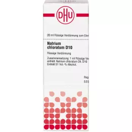 NATRIUM CHLORATUM D 10 αραίωση, 20 ml