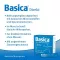Basica direct basic microbeads, 30 τμχ