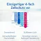 LADIVAL Gel για το αλλεργικό δέρμα LSF 20, 200 ml