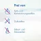 LADIVAL Gel για το αλλεργικό δέρμα LSF 20, 200 ml