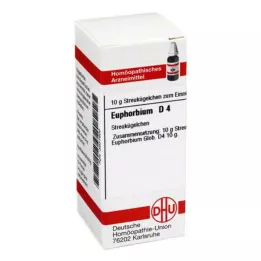 EUPHORBIUM D 4 σφαιρίδια, 10 g