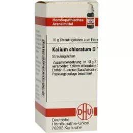 KALIUM CHLORATUM D 12 σφαιρίδια, 10 g