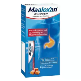 MAALOXAN Υγρό 25 mVal, 10X10 ml