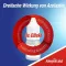 ALLERGODIL οξείες οφθαλμικές σταγόνες, 6 ml
