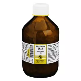 BIOCHEMIE 4 Χλωριούχο κάλιο D 6 δισκία, 1000 τεμάχια