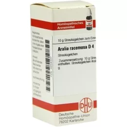 ARALIA RACEMOSA D 4 σφαιρίδια, 10 g