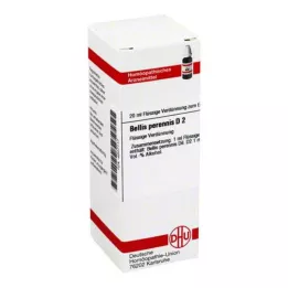 BELLIS PERENNIS Αραίωση D 2, 20 ml