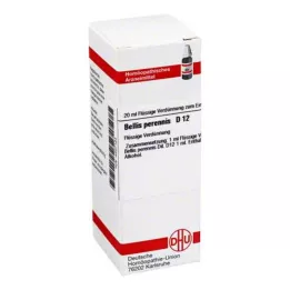 BELLIS PERENNIS D 12 αραίωση, 20 ml