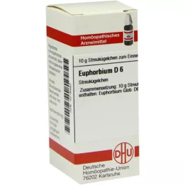 EUPHORBIUM D 6 σφαιρίδια, 10 g