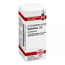 EUPHORBIUM D 6 σφαιρίδια, 10 g