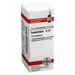 EUPHORBIUM D 12 σφαιρίδια, 10 g