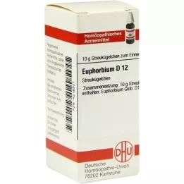 EUPHORBIUM D 12 σφαιρίδια, 10 g