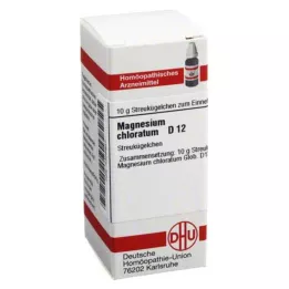 MAGNESIUM CHLORATUM D 12 σφαιρίδια, 10 g