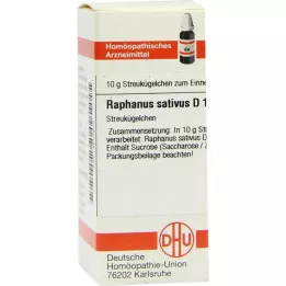 RAPHANUS SATIVUS D 12 σφαιρίδια, 10 g