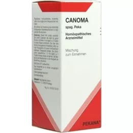 CANOMA σταγόνες spag.peka, 100 ml