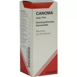 CANOMA σταγόνες spag.peka, 50 ml