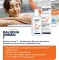 Instructions for use for BALNEUM HERMAL F Υγρό πρόσθετο μπάνιου, 200 ml - 1