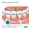 GUM Access Floss 50 εφαρμογές, 1 τεμάχιο