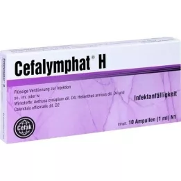 CEFALYMPHAT H Αμπούλες, 10X1 ml