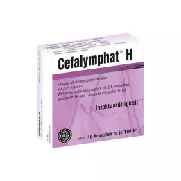 CEFALYMPHAT H Αμπούλες, 10X1 ml