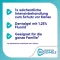 Ζελέ Sensodyne Pro Schmelz Fluoride Jelly, 25 γρ