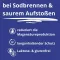 PANTOPRAZOL TAD 20 mg b.Sodbrenn. δισκία γαστρικού χυμού, 14 τεμάχια