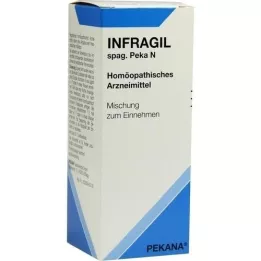 INFRAGIL σταγόνες spag.Peka N, 50 ml