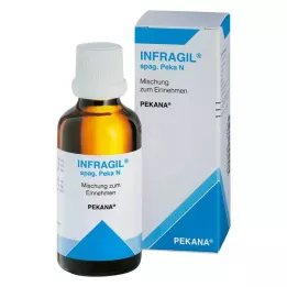 INFRAGIL σταγόνες spag.Peka N, 100 ml