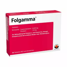 FOLGAMMA Δισκία, 50 τεμάχια