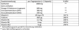 Instructions for use for Θαλασσινό ιχθυέλαιο Doppelherz Omega-3 1000 mg + κάψουλες φολικού οξέος, 60 τεμάχια - 1