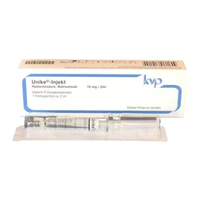 Προγεμισμένες σύριγγες Unike Injekt, 1X2 ml