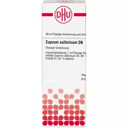 CUPRUM SULFURICUM Αραίωση D 6, 20 ml