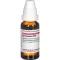 IPECACUANHA Αραίωση C 30, 20 ml