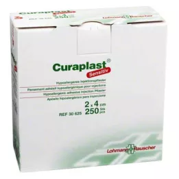 CURAPLAST Επίδεσμοι ένεσης ευαίσθητοι 2x4 cm, 250 τεμάχια