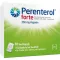 PERENTEROL forte 250 mg κάψουλες blister, 30 τεμάχια