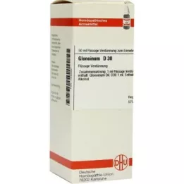 GLONOINUM D 30 αραίωση, 50 ml