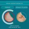 Compeed® Blister Plaster Extreme, 5 τεμ