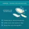 Compeed® blister mix pack, 5 τεμ