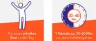 Instructions for use for Sleep tabs ratiopharm δισκία 25 mg, 20 τεμ - 3