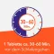 Sleep tabs ratiopharm δισκία 25 mg, 20 τεμ