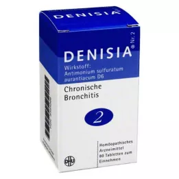 DENISIA 2 δισκία χρόνιας βρογχίτιδας, 80 τεμάχια