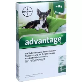 ADVANTAGE 40 διάλυμα για σκύλους έως 4 κιλά, 4 τεμάχια