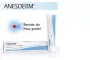Instructions for use for ANESDERM 25 mg/g + 25 mg/g κρέμας + έμπλαστρο, 5 g - 3