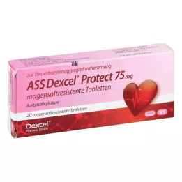 ASS Dexcel Protect 75 mg δισκία με εντερική επικάλυψη, 20 τεμάχια