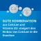 Calcium D3 STADA® 1000 mg/880 IU αναβράζοντα δισκία, 120 τεμ